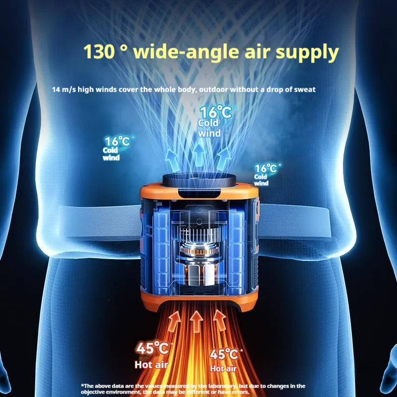 Creative Portable Small Waist  Fan for Summer Heat